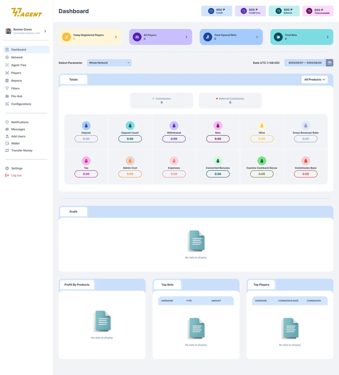 747 Agent Back-Office - Dashboard